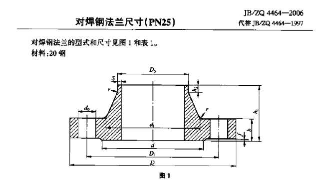 JBZQ4464-2006對焊鋼法蘭尺寸(PN25)