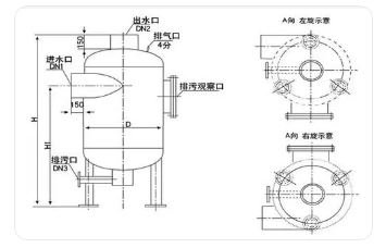 旋流除污器法蘭