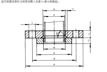 平焊法蘭圖