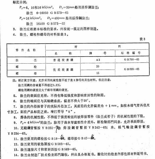 搭焊法蘭尺寸3