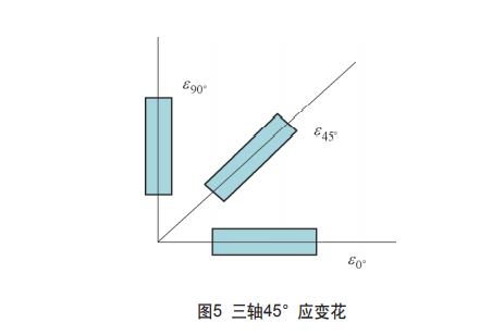 檢測(cè)絕緣接頭