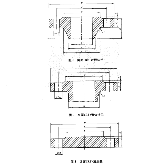 GBT13402-2010法蘭示意圖