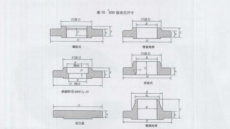 標(biāo)準(zhǔn)截圖