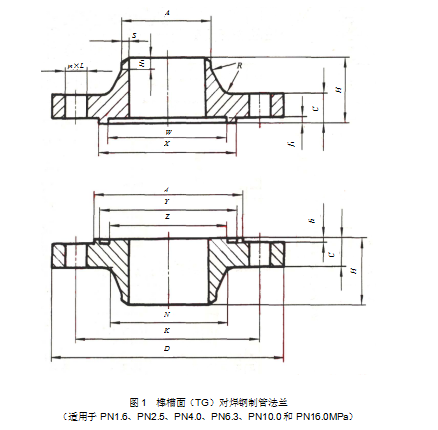 榫槽面對焊鋼制管法蘭