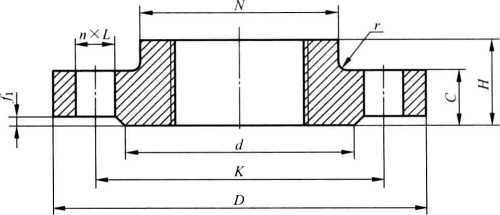 突面（RF)帶頸螺紋鋼制管法蘭 (適用于 PN 6、PN 10、PN 16、PN 25、PN 40、PN 63 和 PN 100)