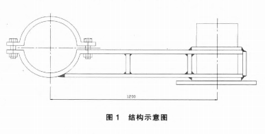 結(jié)構(gòu)示意圖