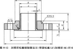 對(duì)焊環(huán)松套鋼制管法蘭