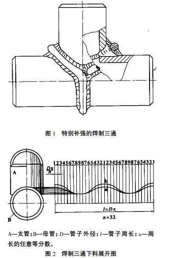 三通知的制作