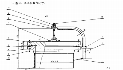 凸緣密封性時的優(yōu)劣性。