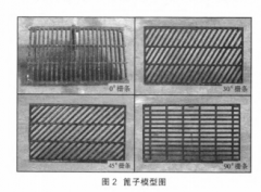 雨水篦子水力特性研究