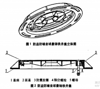 防盜防噪音井蓋