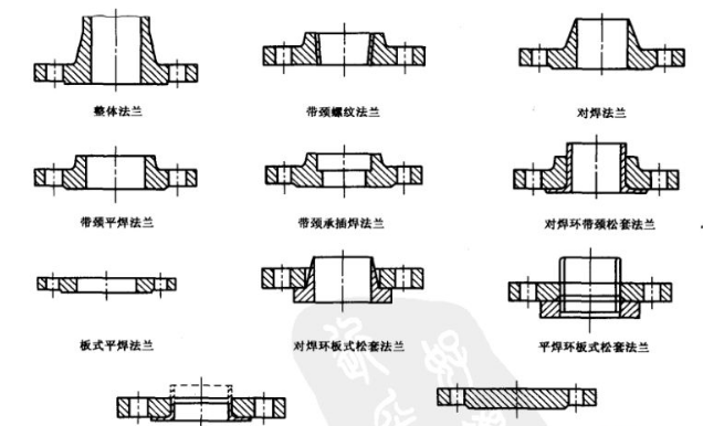 構(gòu)型式見圖。